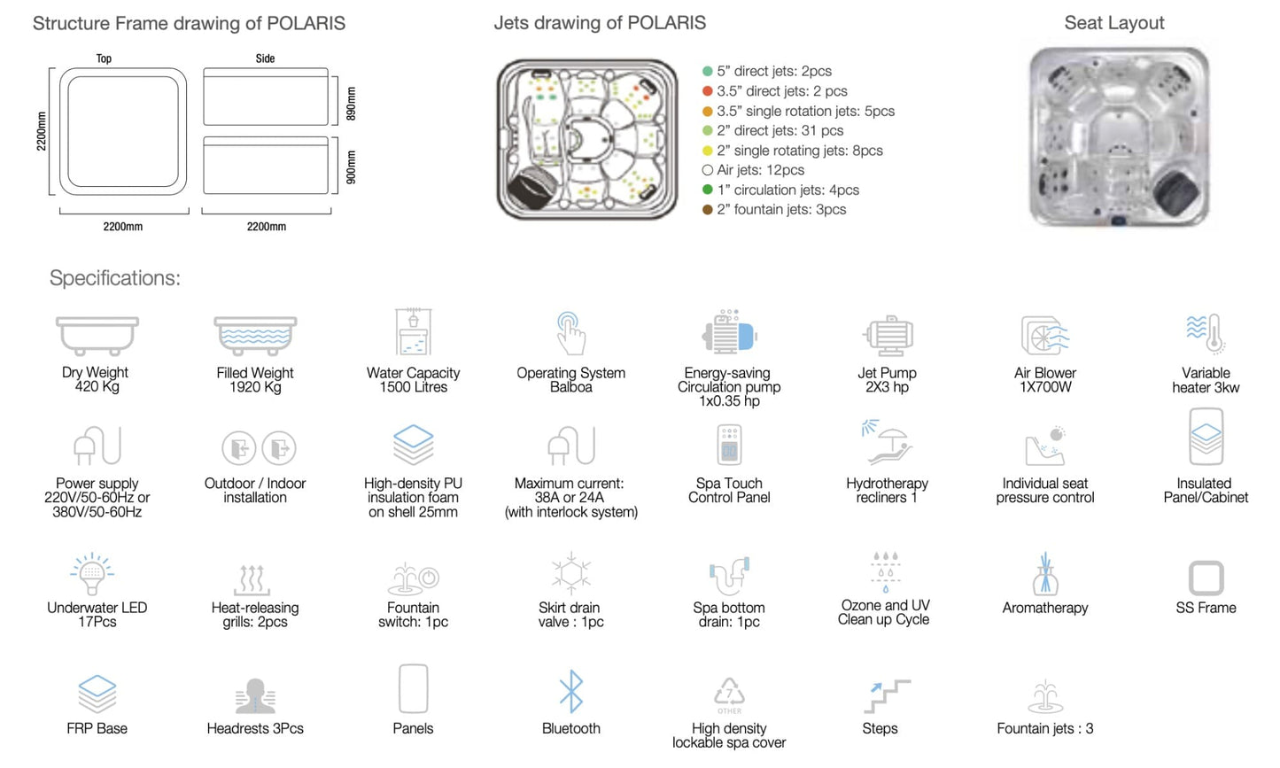 Polaris Hot Tub Spa 6 Seater - Myles Better Living