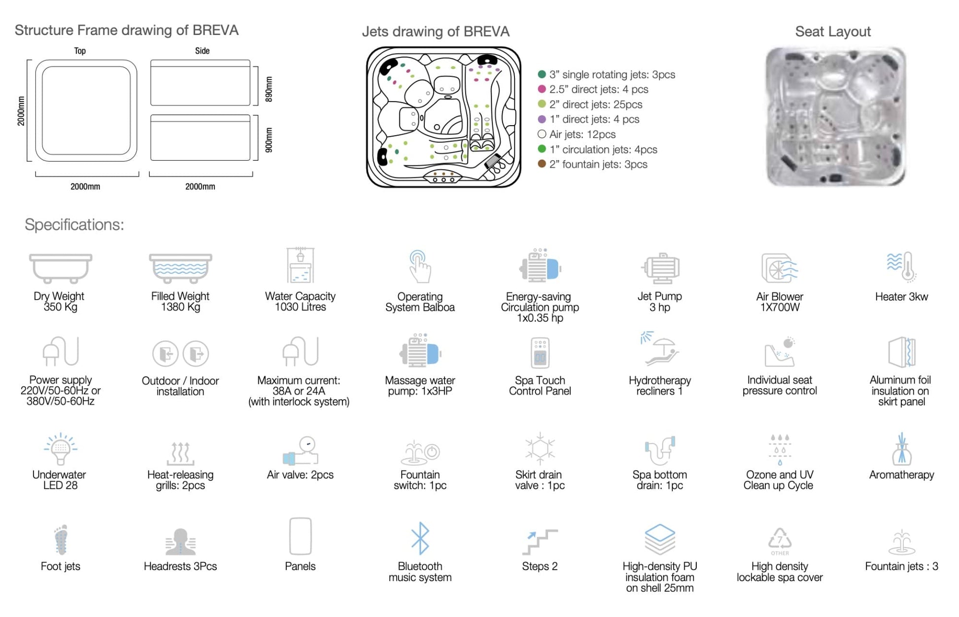 Breva Hot Tub Spa 5 Seater - Myles Better Living