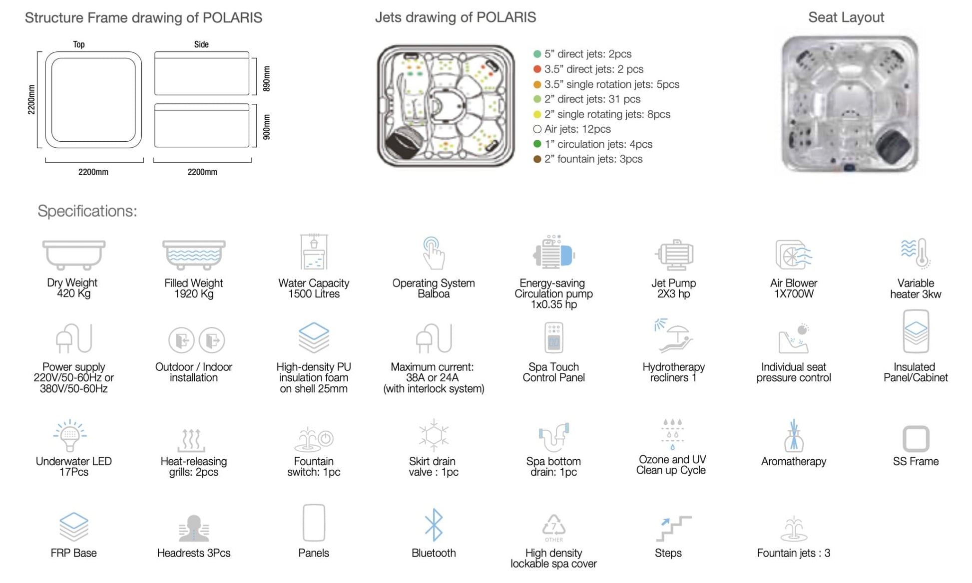 Polaris Hot Tub Spa 6 Seater - Myles Better Living